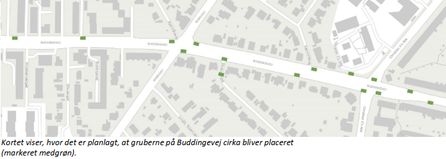 Kort over planlagt placering af gruber på Buddingevej