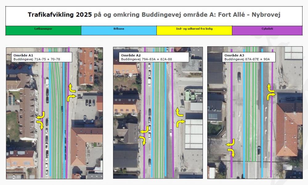 Trafikafvikling 2025 på og omkring Buddingevej område A ( Fort Allé - Nybrovej)