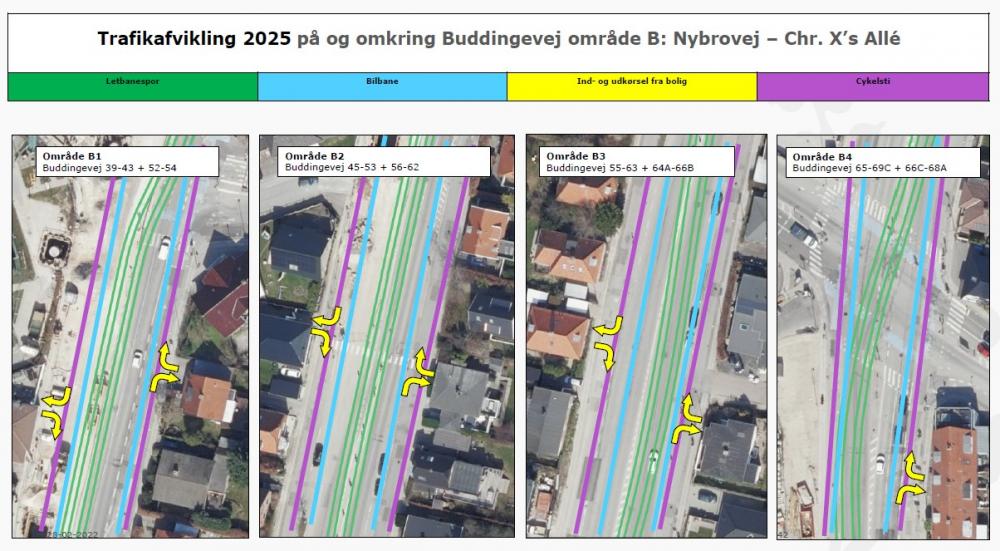 Trafikafvikling 2025 på og omkring Buddingevej område B ( Nybrovej - Chr. X's Allé)