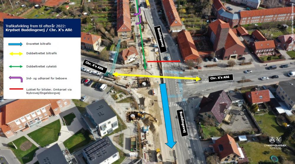 Trafikafvikling og adgang til bolig frem til efterår 2022 - krydset Buddingevej - Chr Xs Allé. Højreklik på billedet for større format.