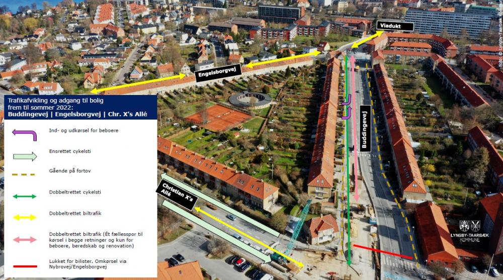 Trafikafvikling og adgang til bolig frem til sommer 2022 - Buddingevej - Engelsborgvej - Chr Xs Allé. Højreklik på billedet for større format.