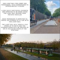 Facts about the light rail 03